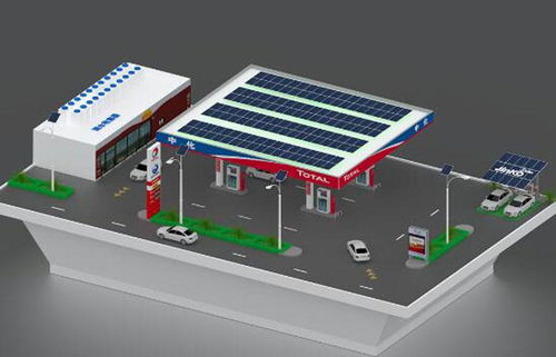 分布式光伏發電項目在加油站的應用與晶科微電子的作用